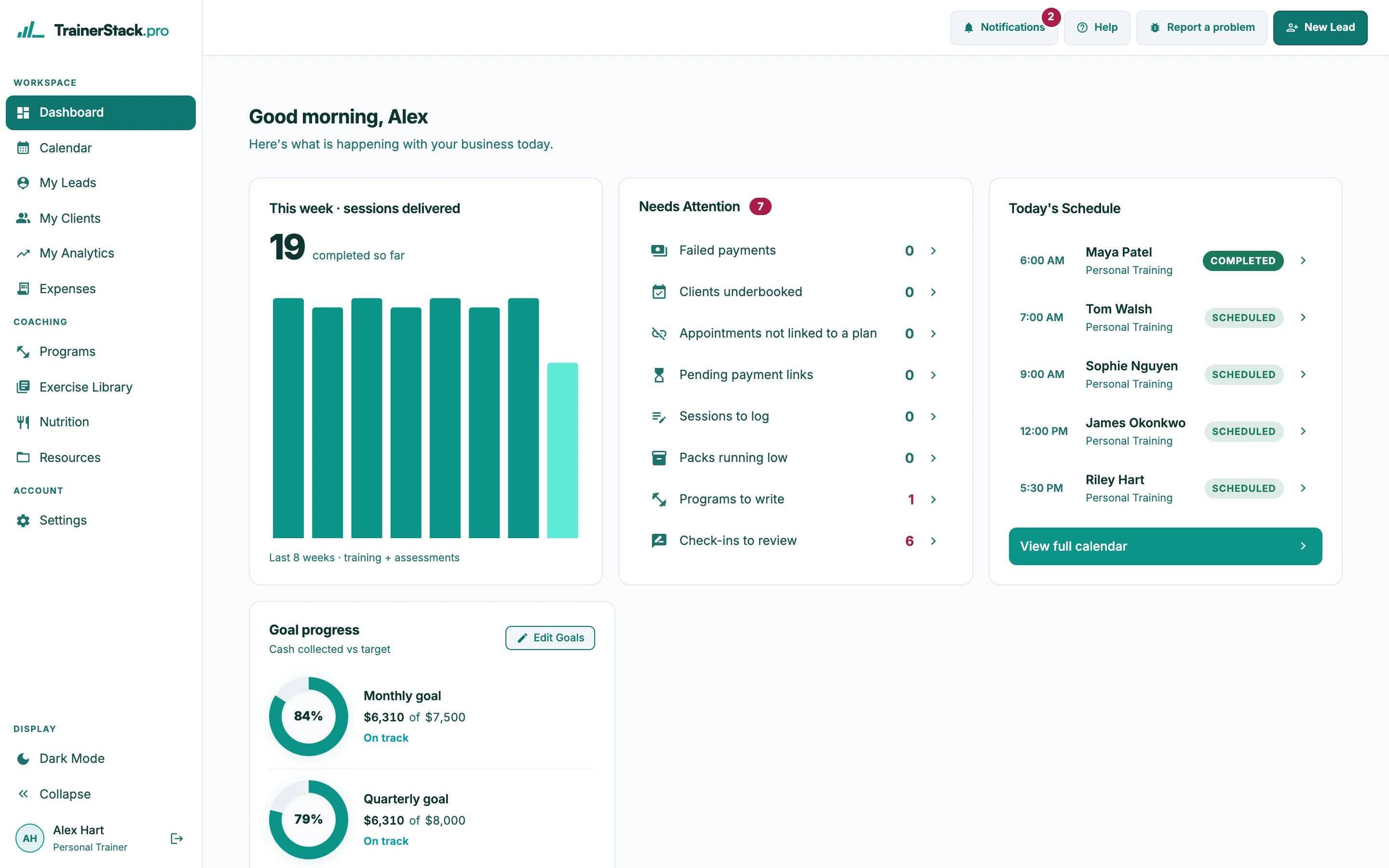 The TrainerStack dashboard: today's sessions, payments, follow-ups and weekly numbers for a personal trainer.