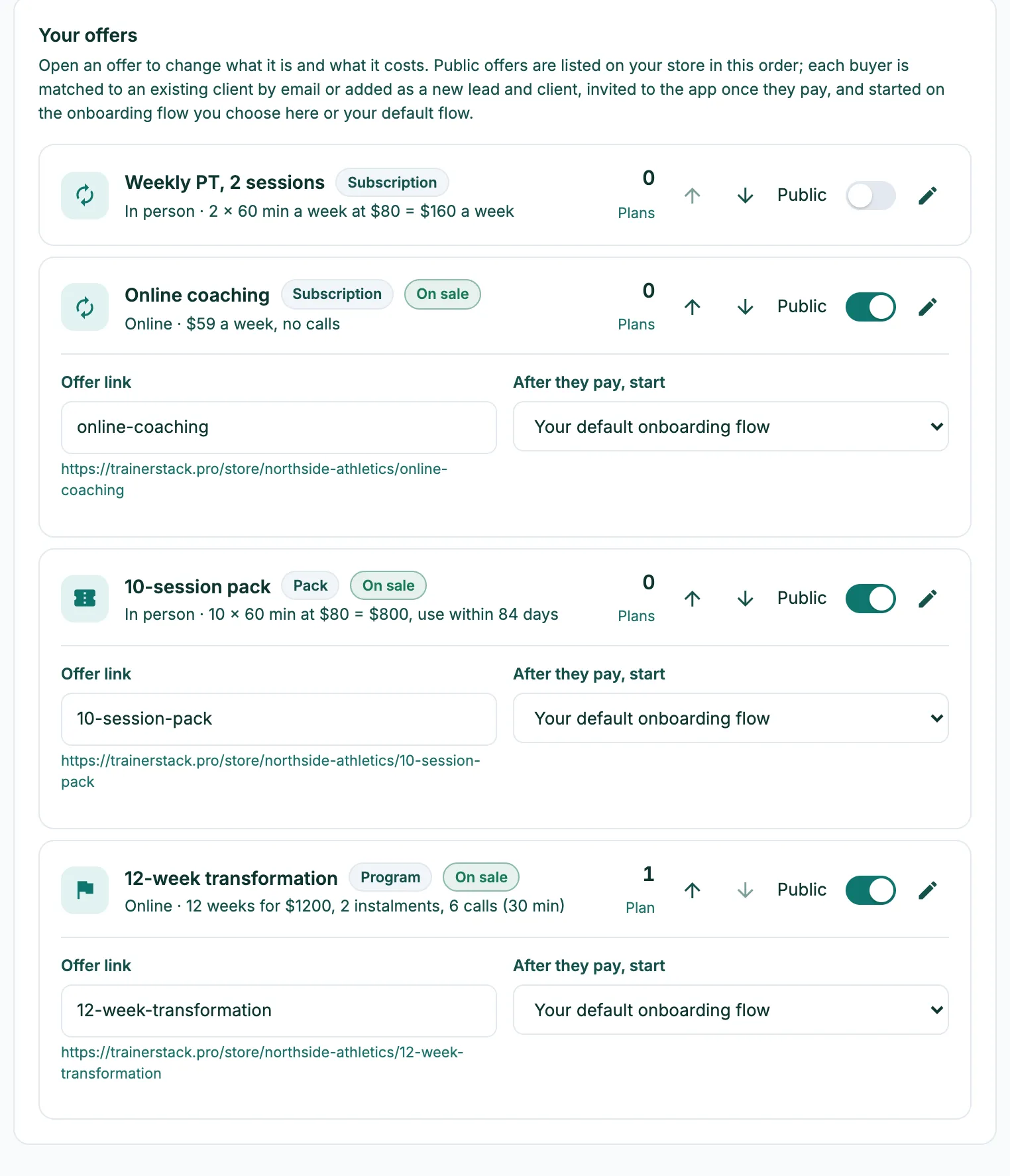 Marketing, Offers & store: four offers, three switched to Public with their store links and the onboarding flow each buyer starts